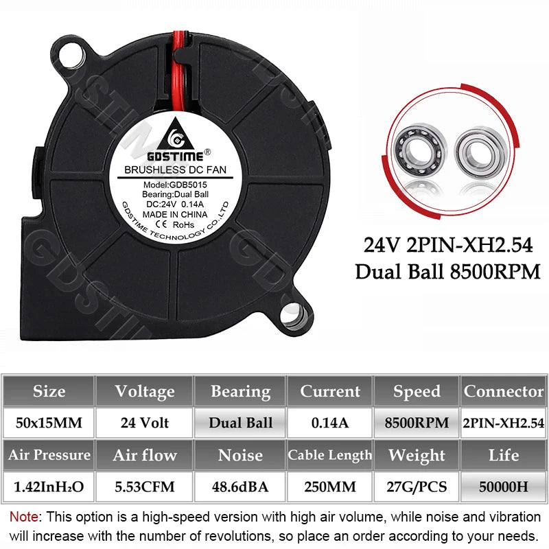 3Dプリンター向け GDSTIME 5015ブロワーファン 24V 50MMx15MM 8,500RPM