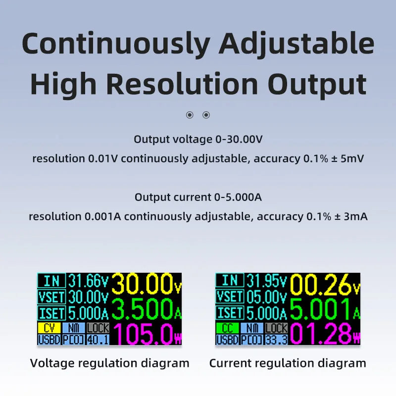 ALIENTEK 実験用可変式電源 最大30V 5A スイッチング方式 ポータブルテスト用電源