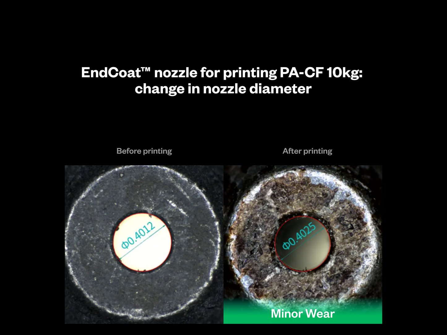Phaetus® EndCoat™ V6ノズル