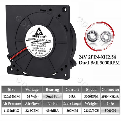 2個 Gdstime DC 24V 12mm 120mmx120mmx32mm デュアルボールベアリング 120x32mm ブロワーファン